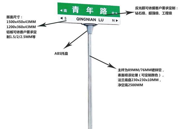 路名牌。。.jpg